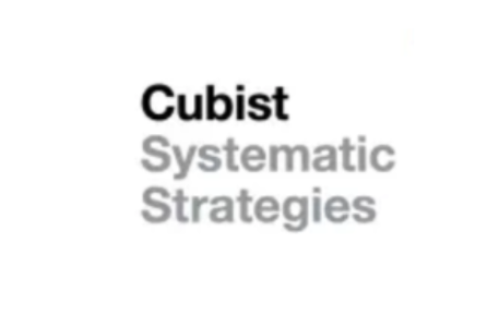 Cubist
